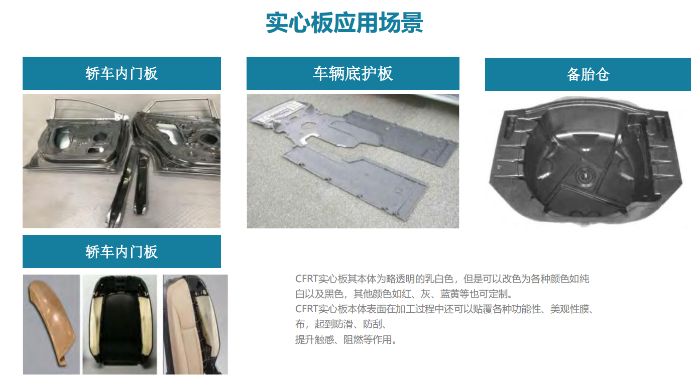 CFRT複合(hé)片材用于(yú)汽車結構(gòu)部件一步(bu)成型簡單(dan)快捷